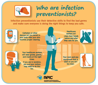 Infection Prevention Week Ideas